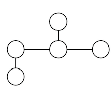 Screen Shot 2019-02-21 at 2.41.49 PM